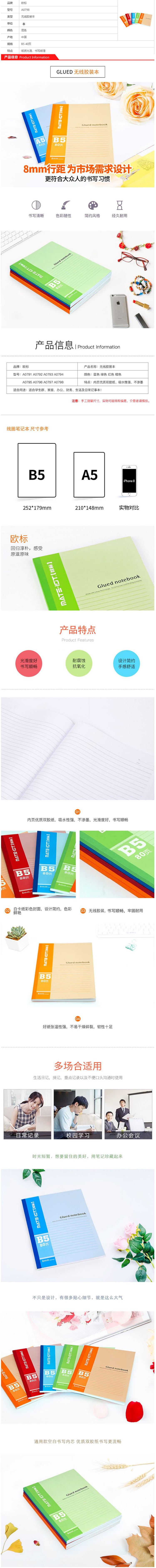 商品詳情圖片