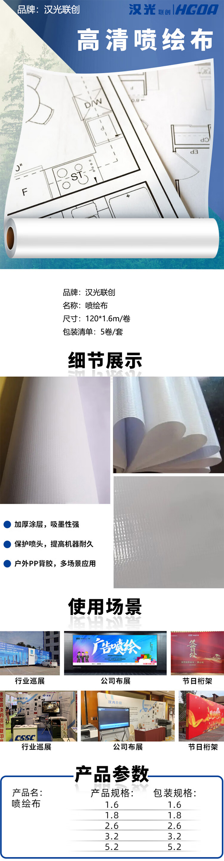 商品詳情圖片