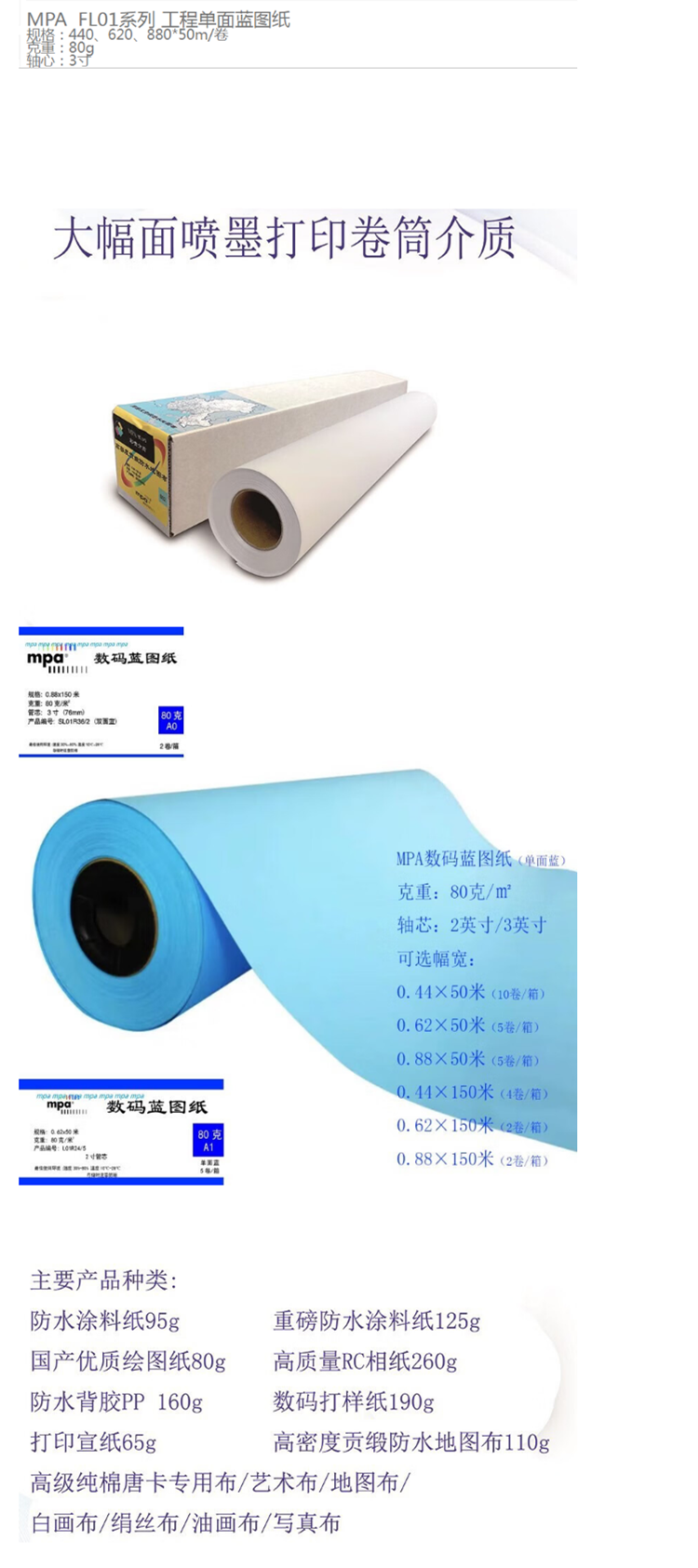 商品詳情圖片