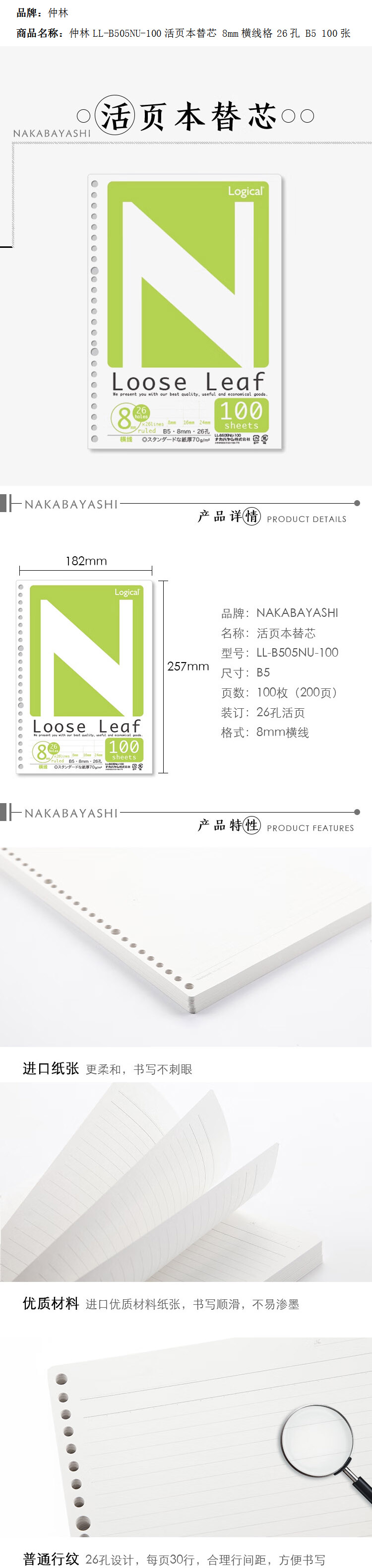 商品詳情圖片