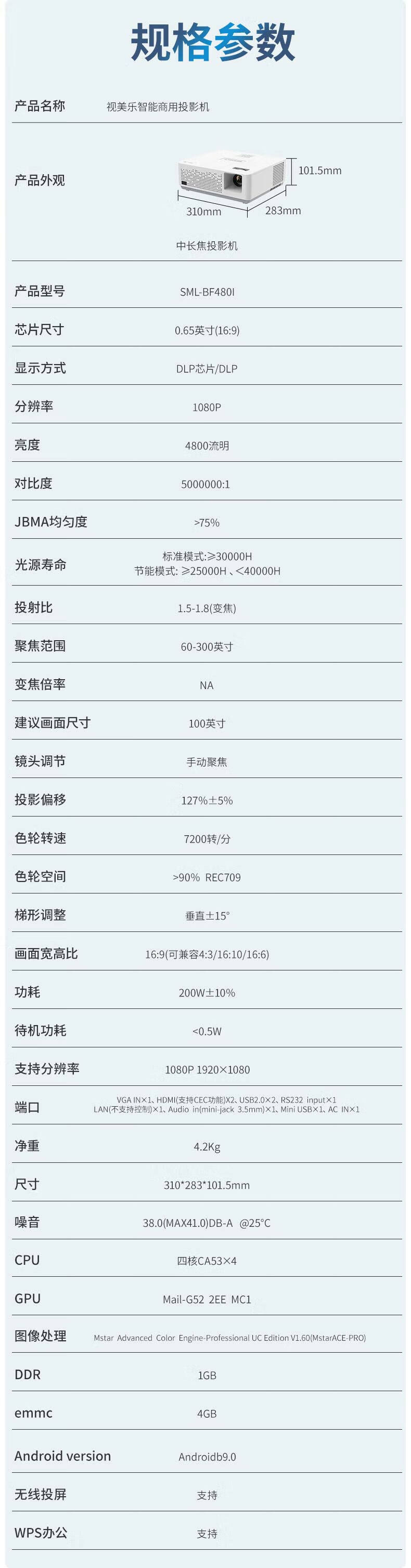 商品詳情圖片