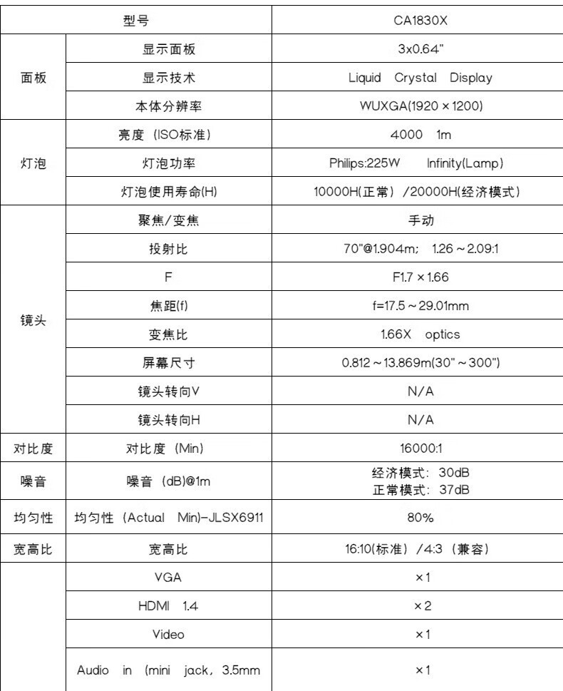 商品詳情圖片