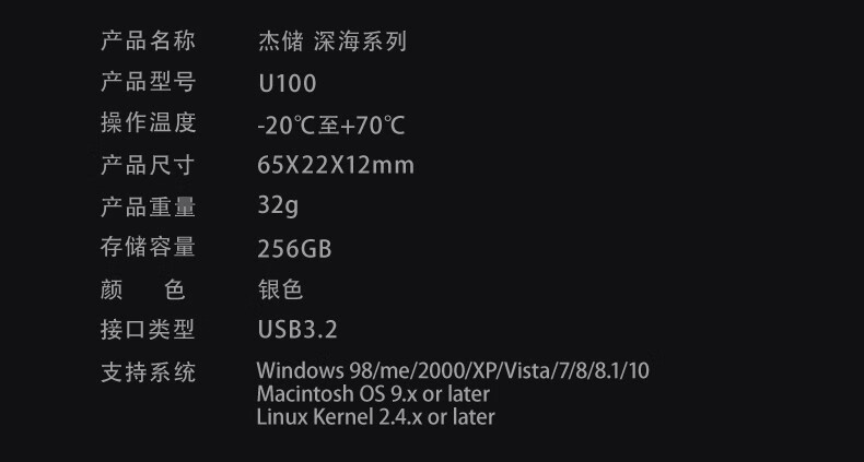 商品詳情圖片