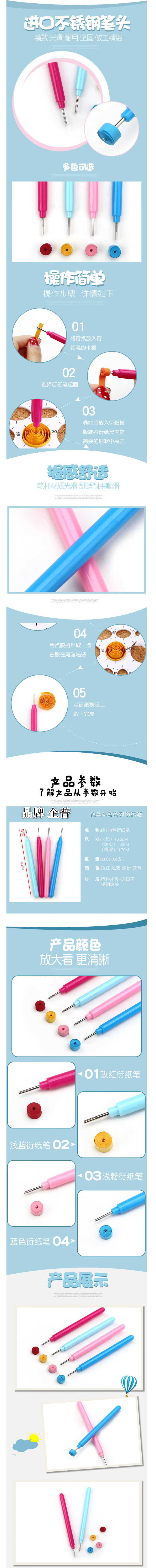 商品詳情圖片