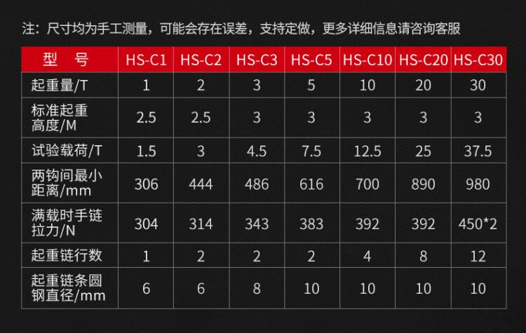 商品詳情圖片