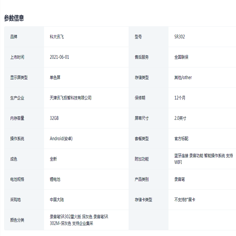 商品詳情圖片