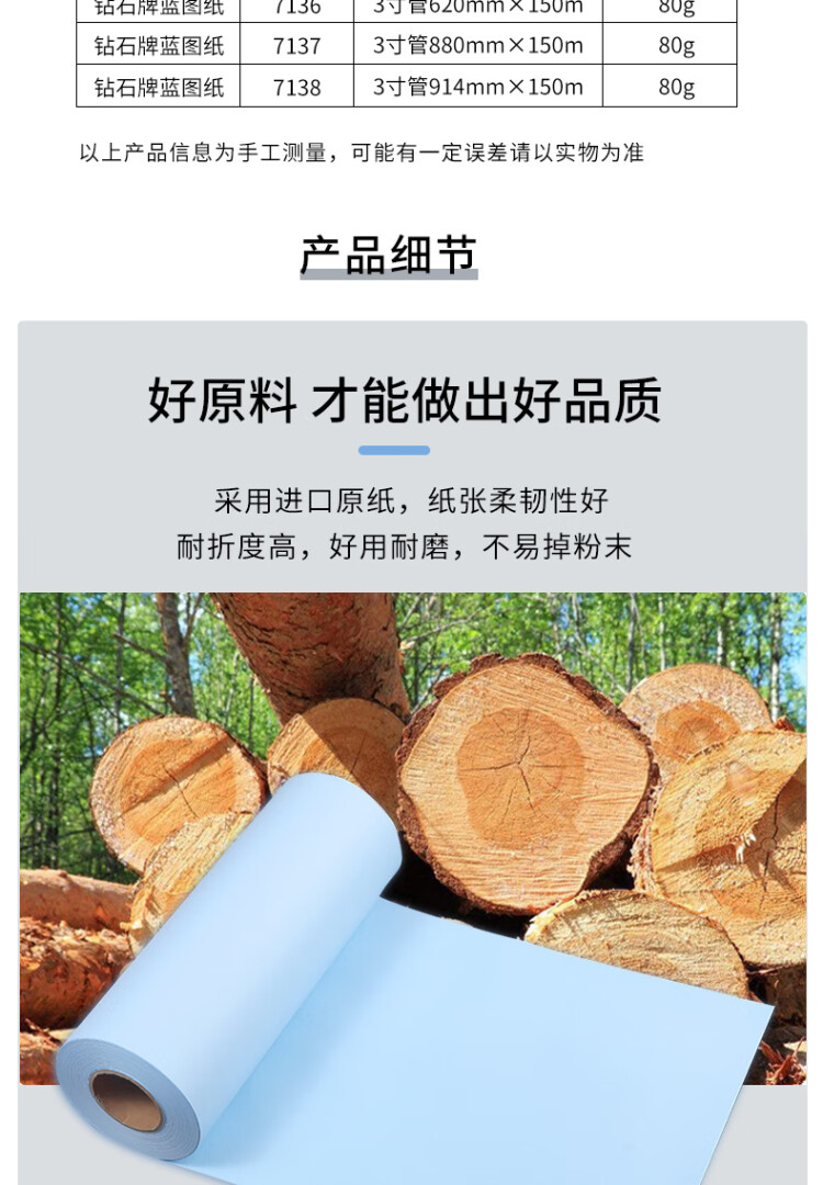 商品詳情圖片