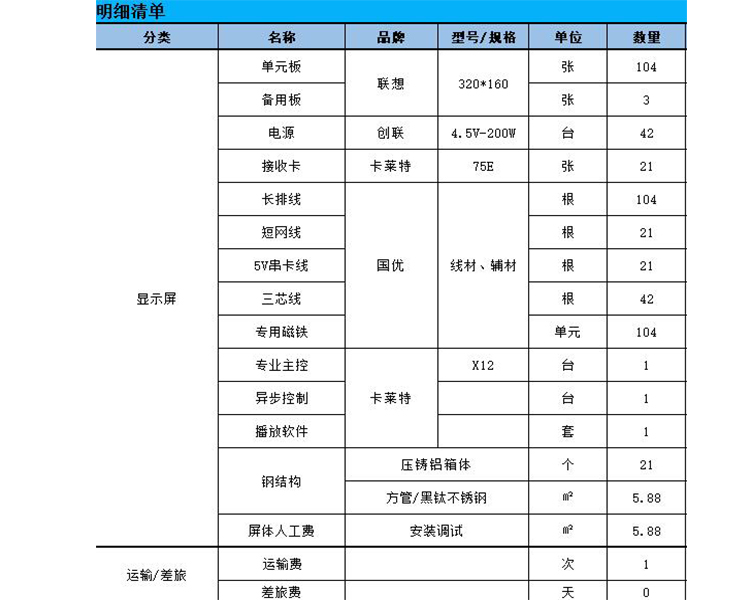商品詳情圖片
