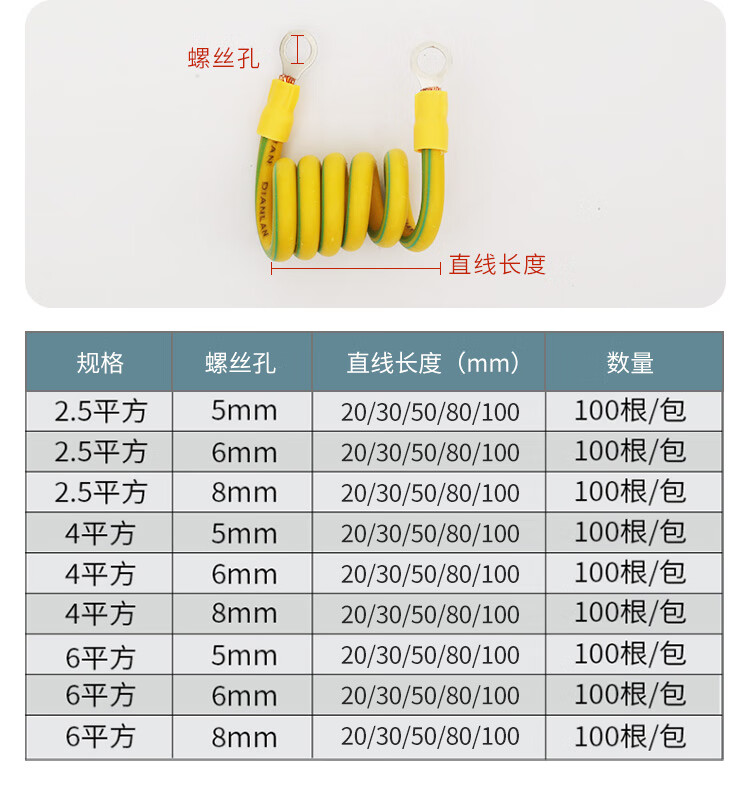 商品詳情圖片