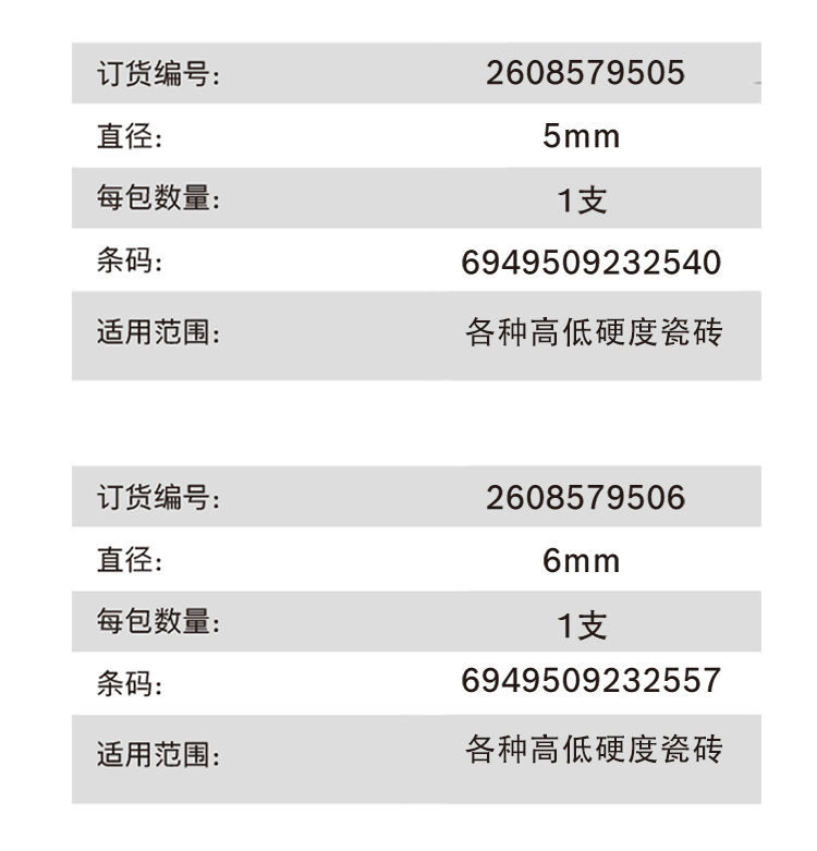商品詳情圖片