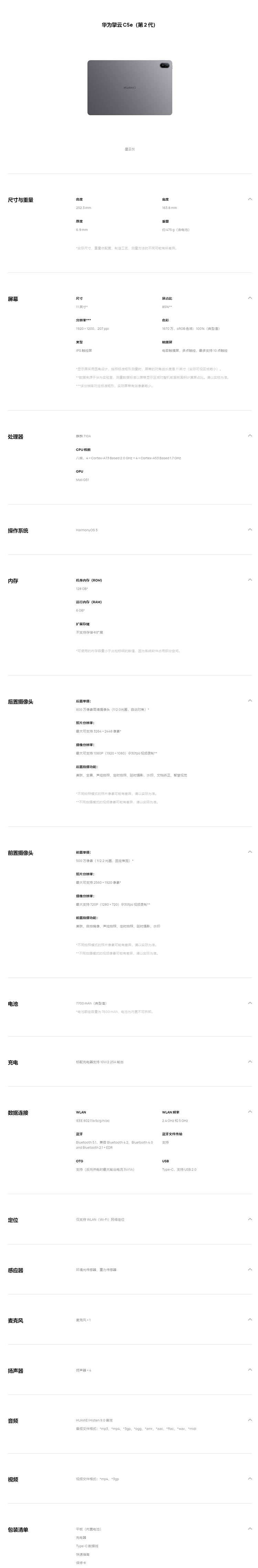 商品詳情圖片