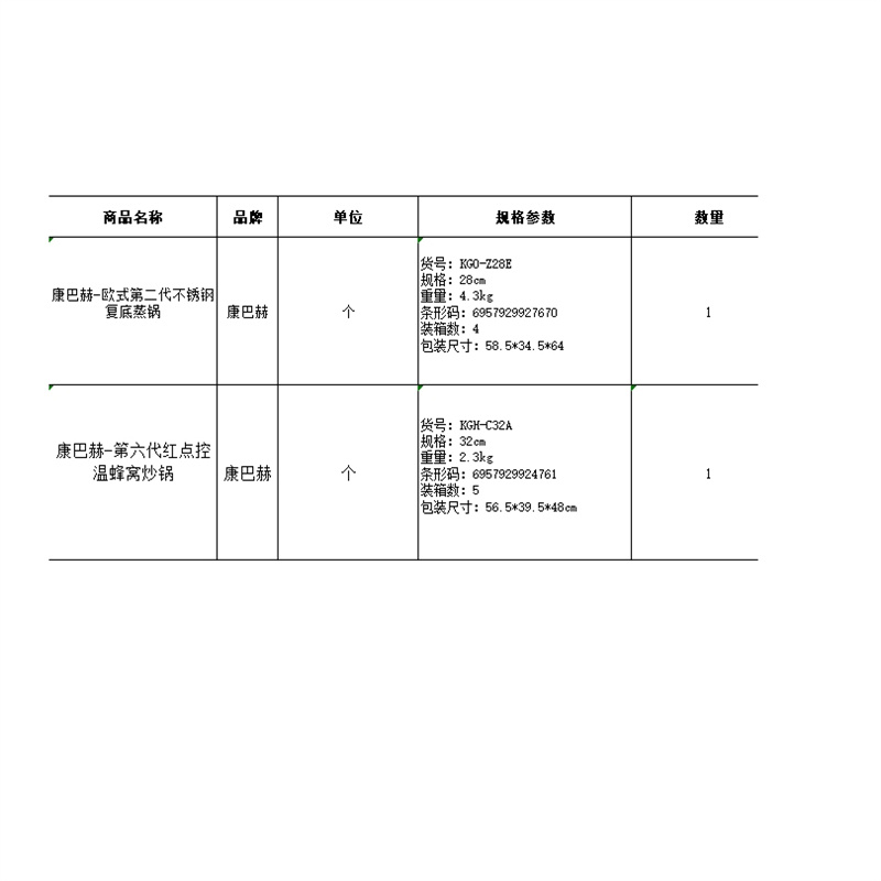 商品圖片