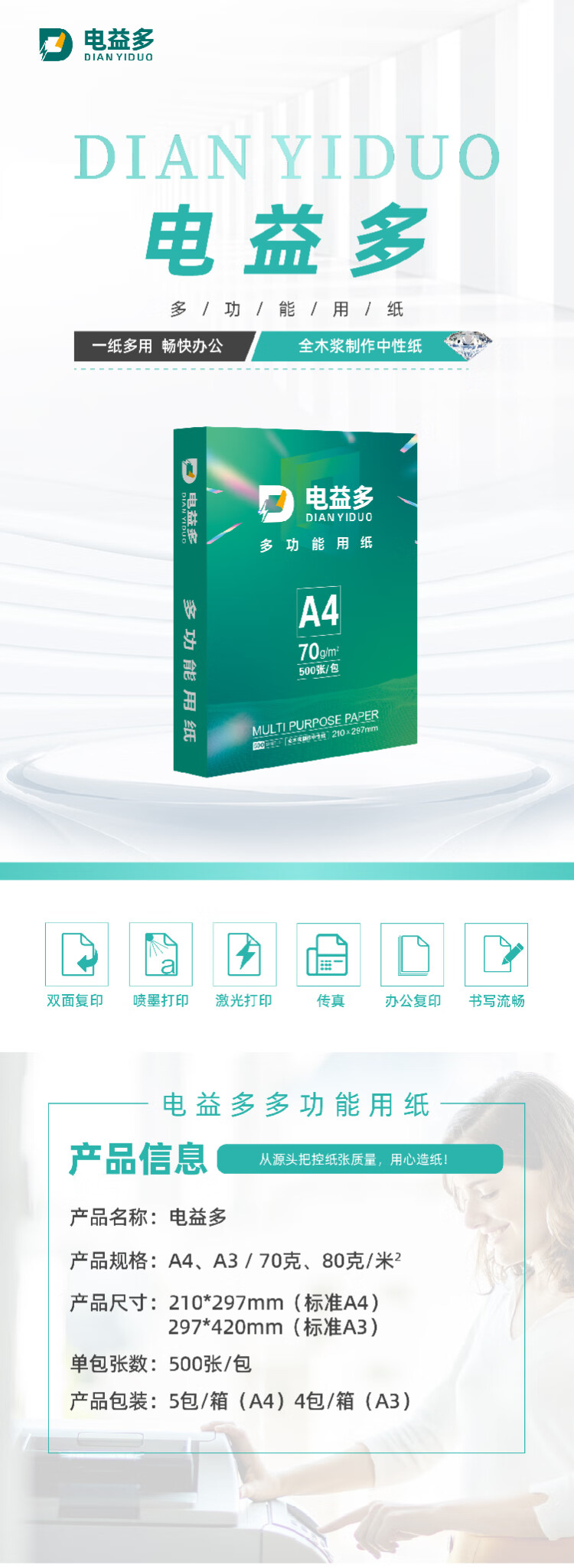 商品詳情圖片