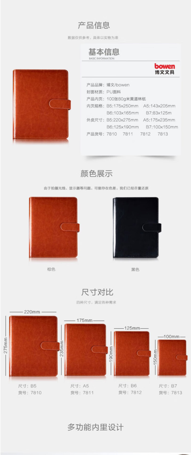 商品詳情圖片