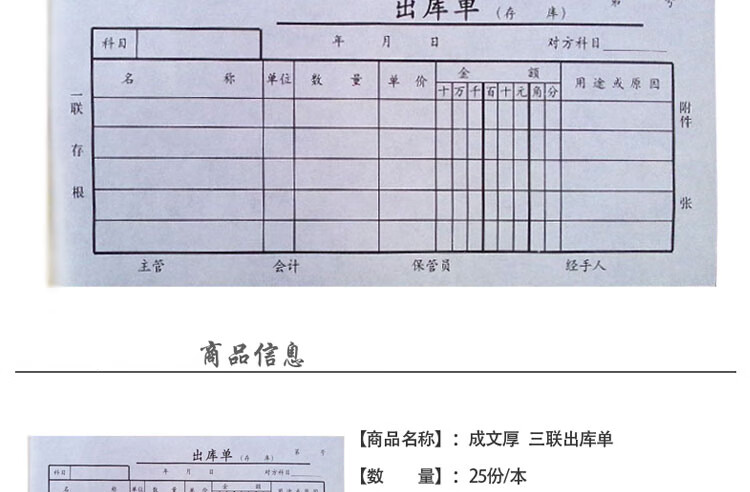 商品詳情圖片