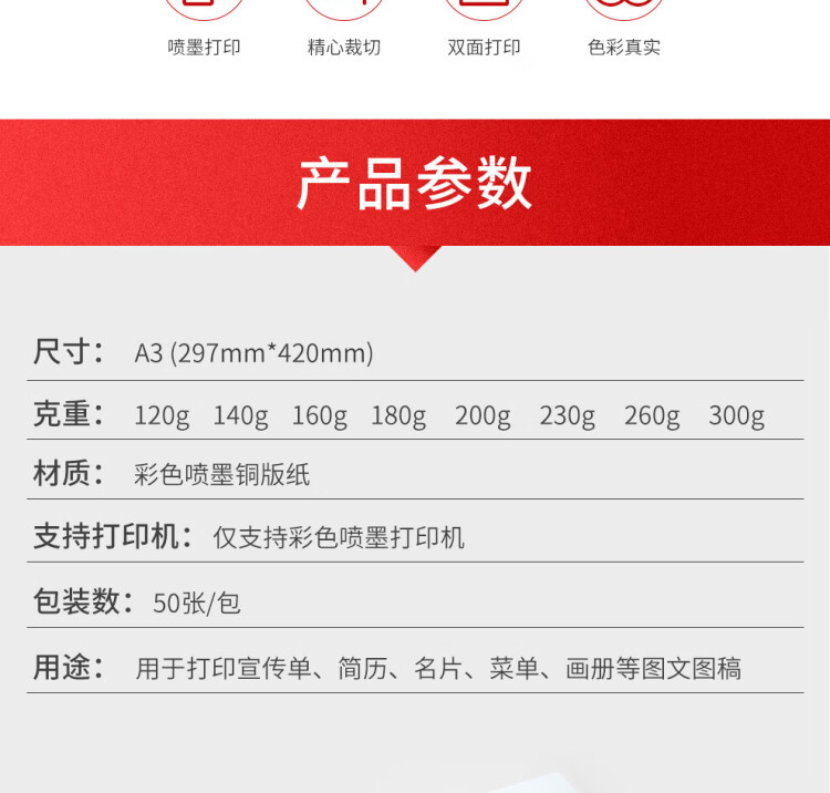 商品詳情圖片