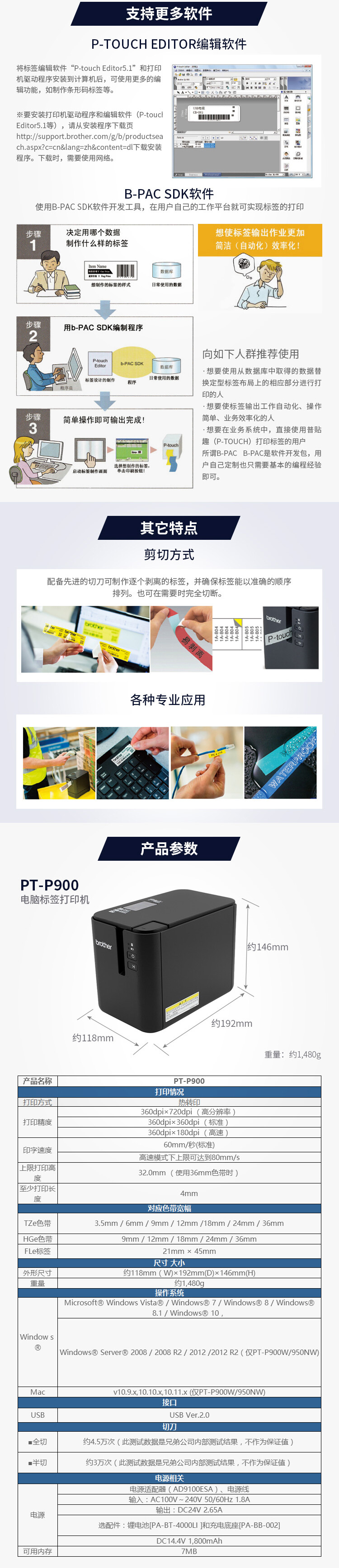 商品詳情圖片