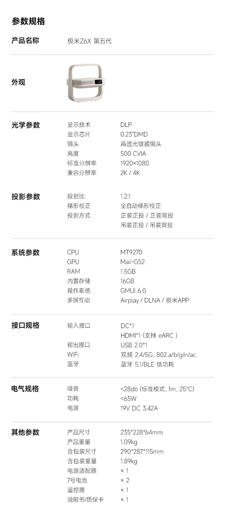商品詳情圖片