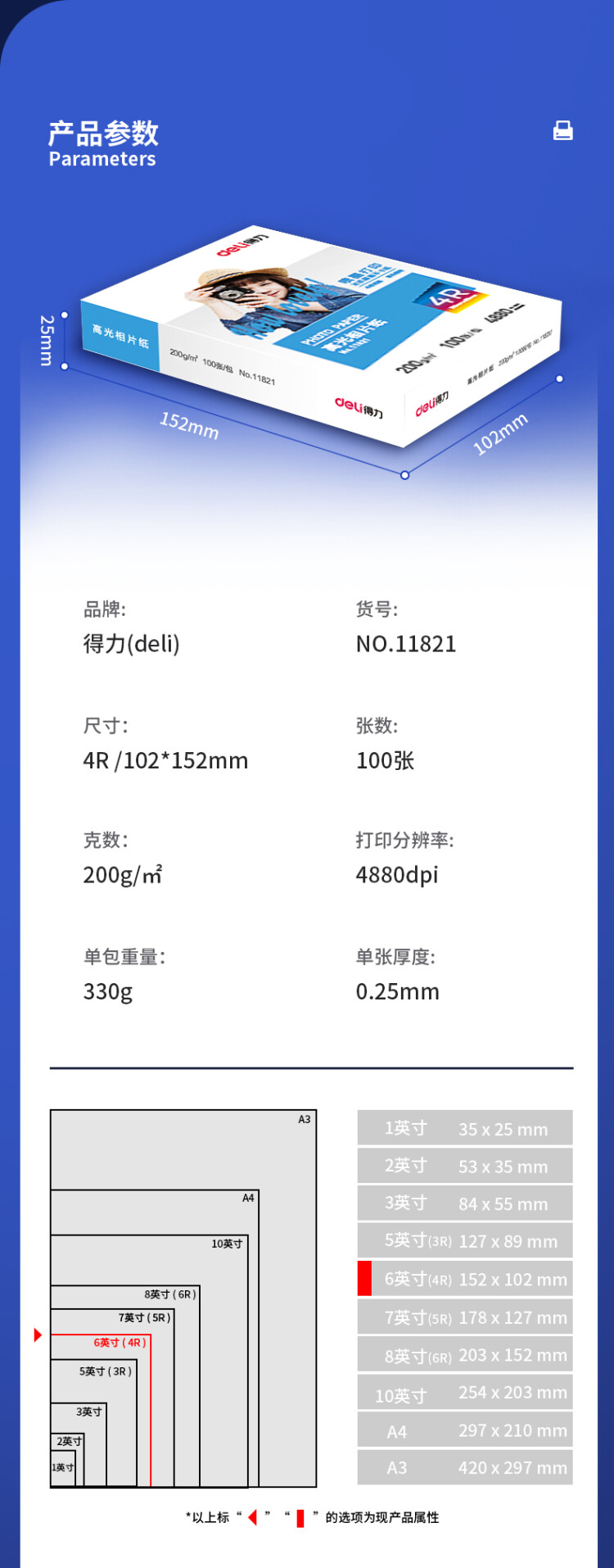 商品詳情圖片