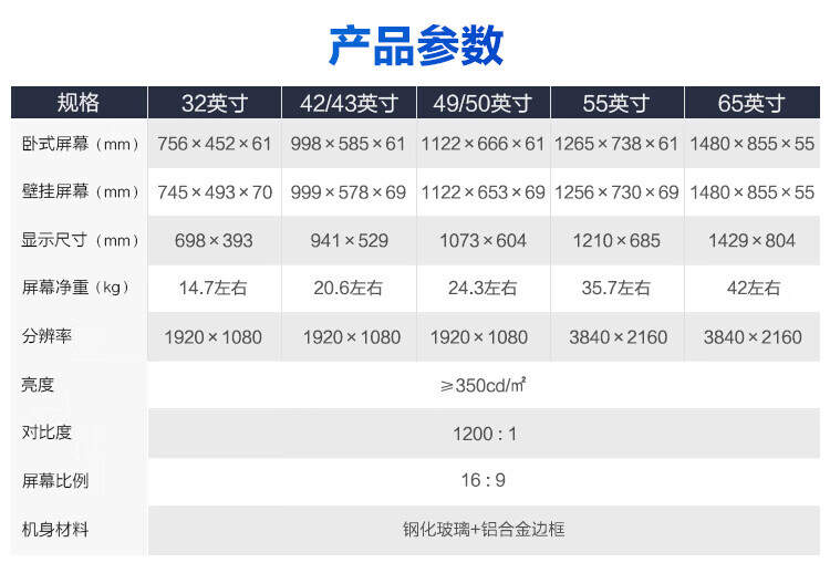 商品詳情圖片