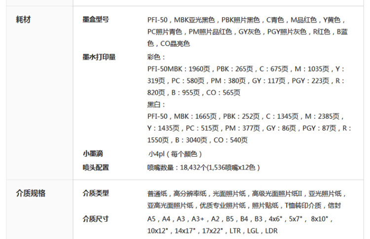 商品詳情圖片