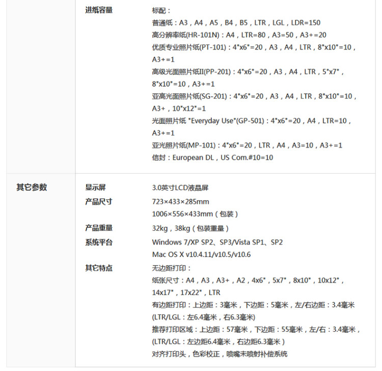商品詳情圖片