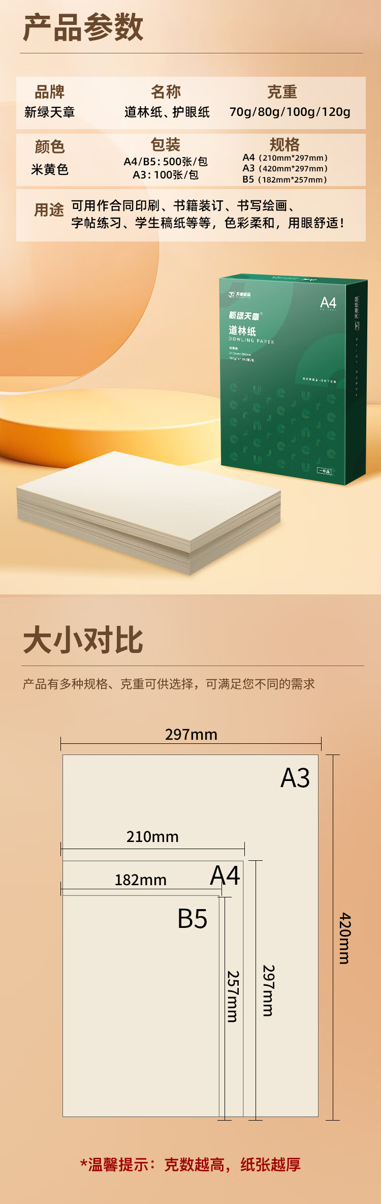 商品詳情圖片