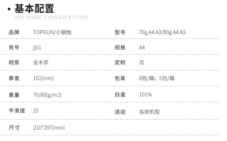 商品詳情圖片