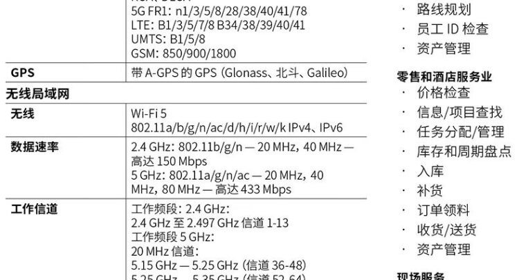 商品詳情圖片