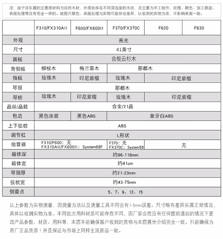 商品詳情圖片