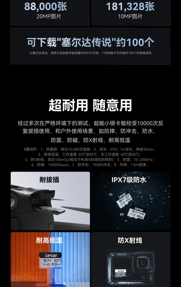 商品詳情圖片