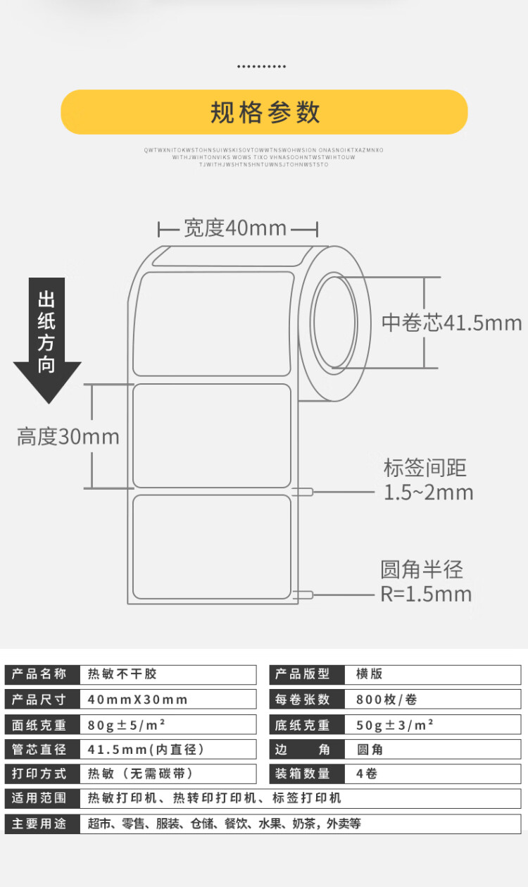 商品詳情圖片