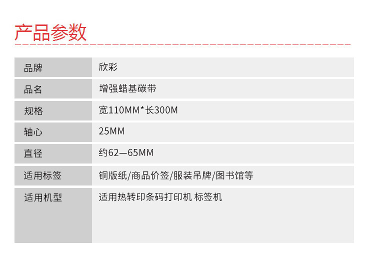 商品詳情圖片