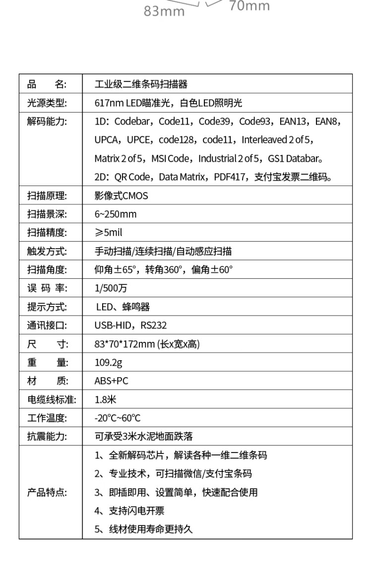 商品詳情圖片