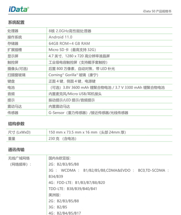 商品詳情圖片