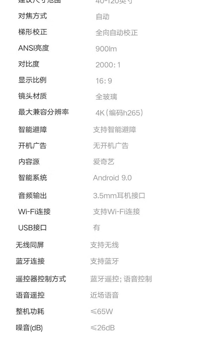 商品詳情圖片