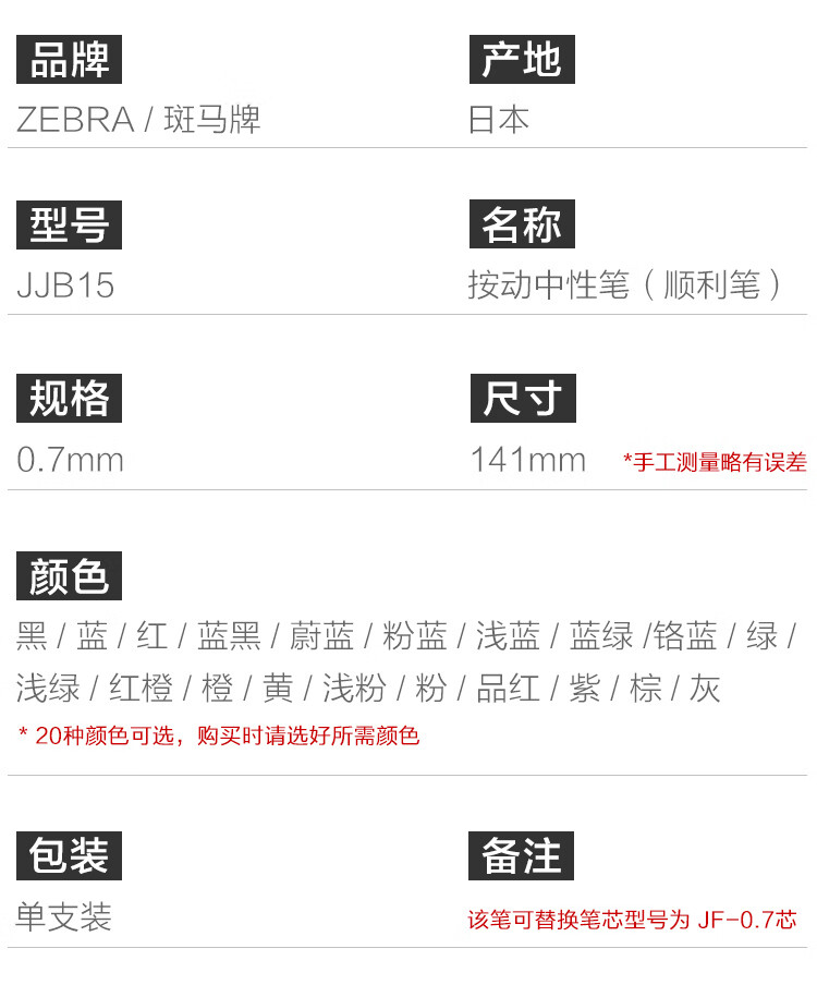 商品詳情圖片