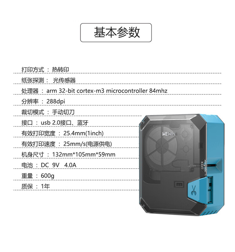 商品詳情圖片