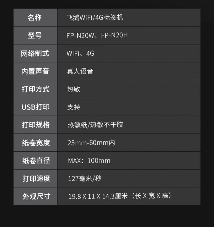 商品詳情圖片