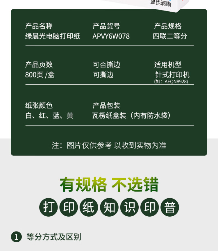 商品詳情圖片