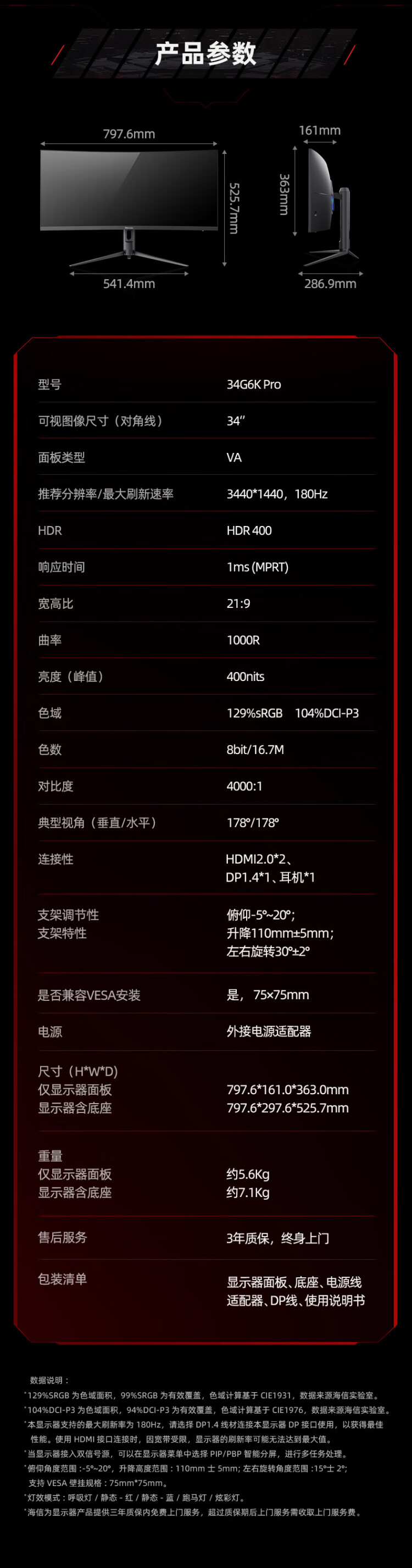 商品詳情圖片