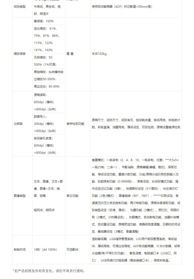 商品詳情圖片