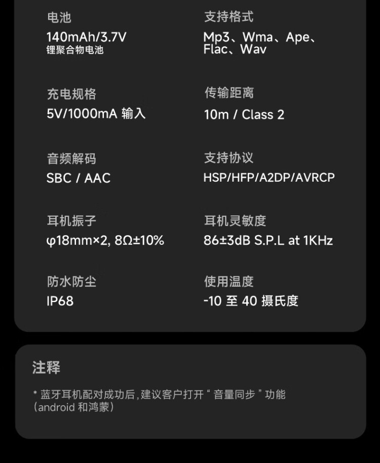 商品詳情圖片