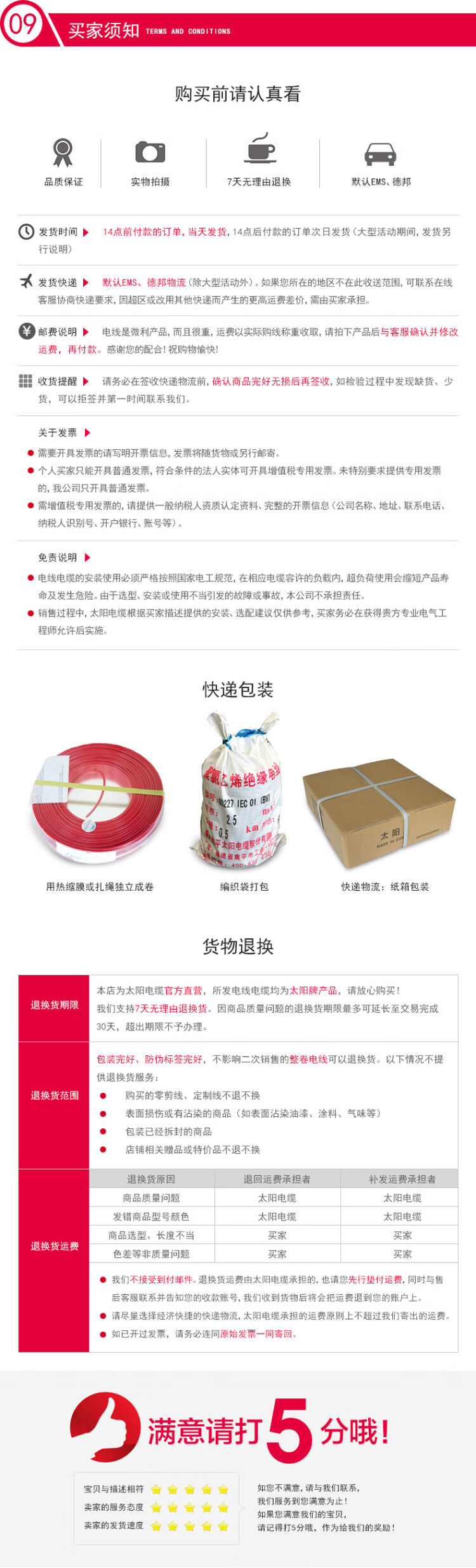 商品詳情圖片