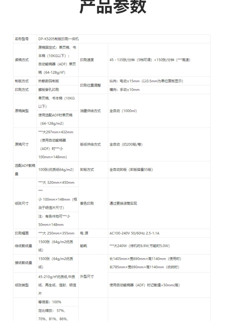 商品詳情圖片