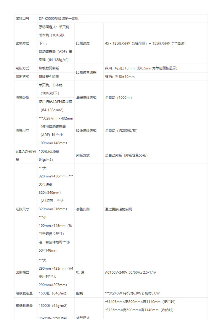 商品詳情圖片