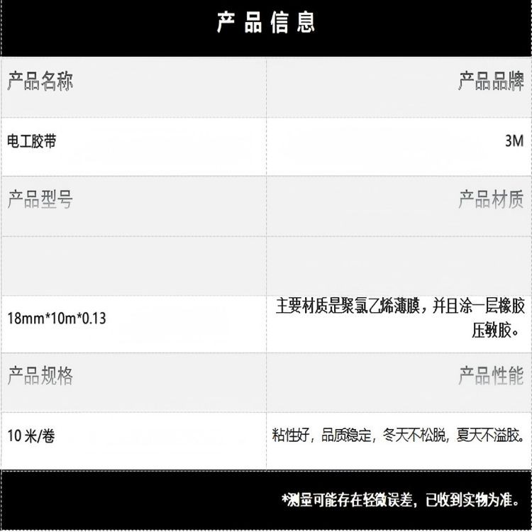 商品詳情圖片