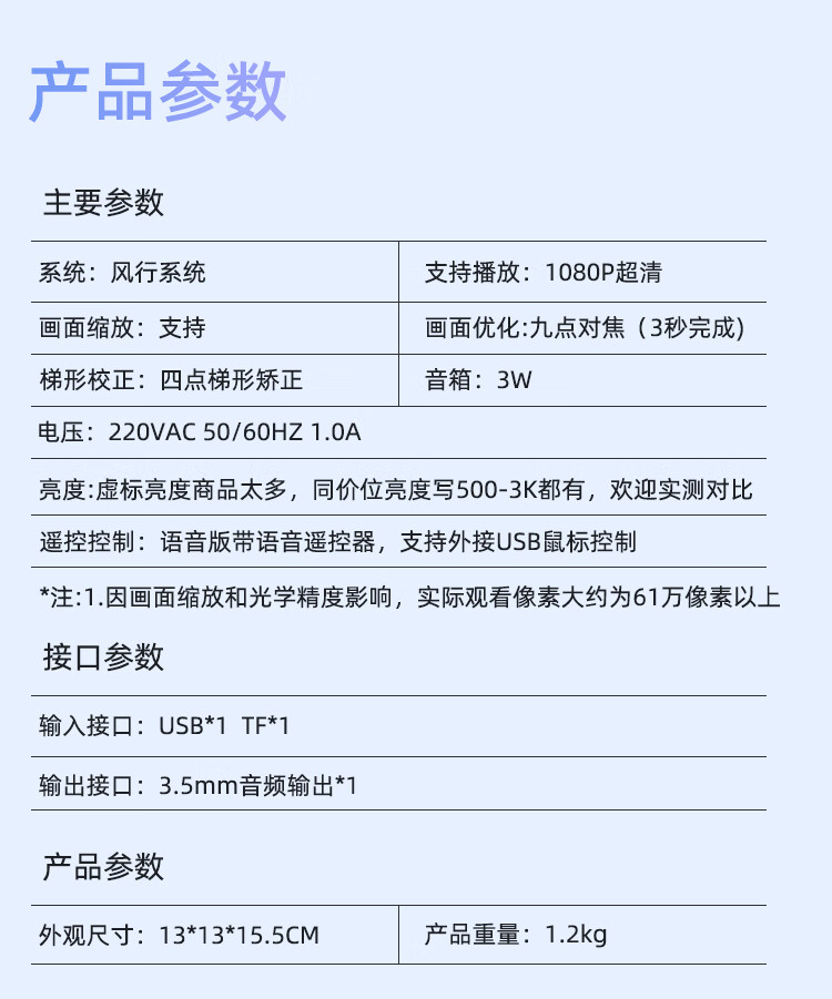 商品詳情圖片