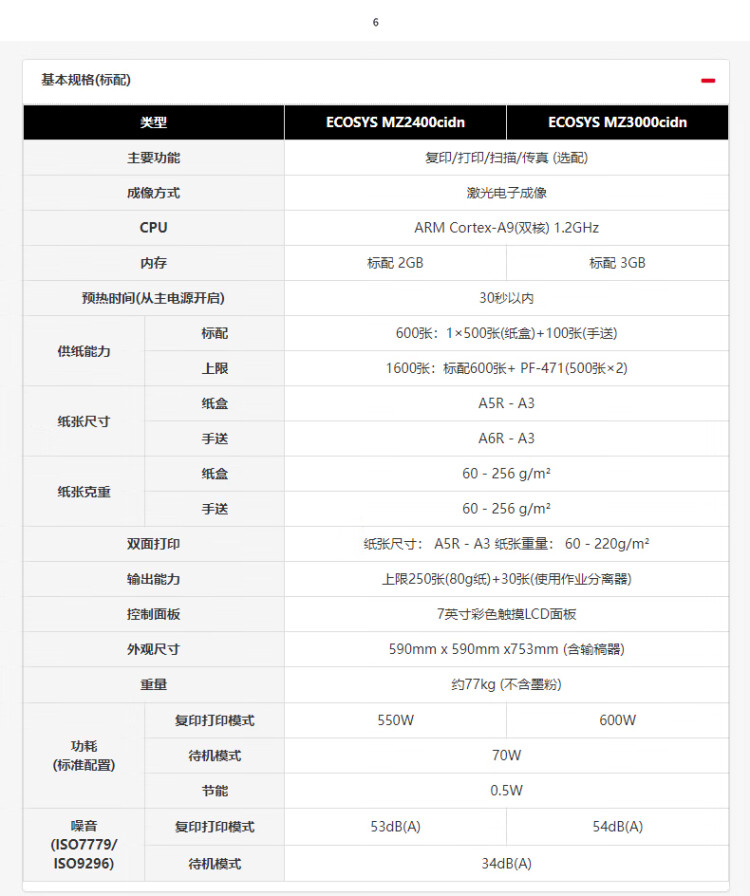 商品詳情圖片