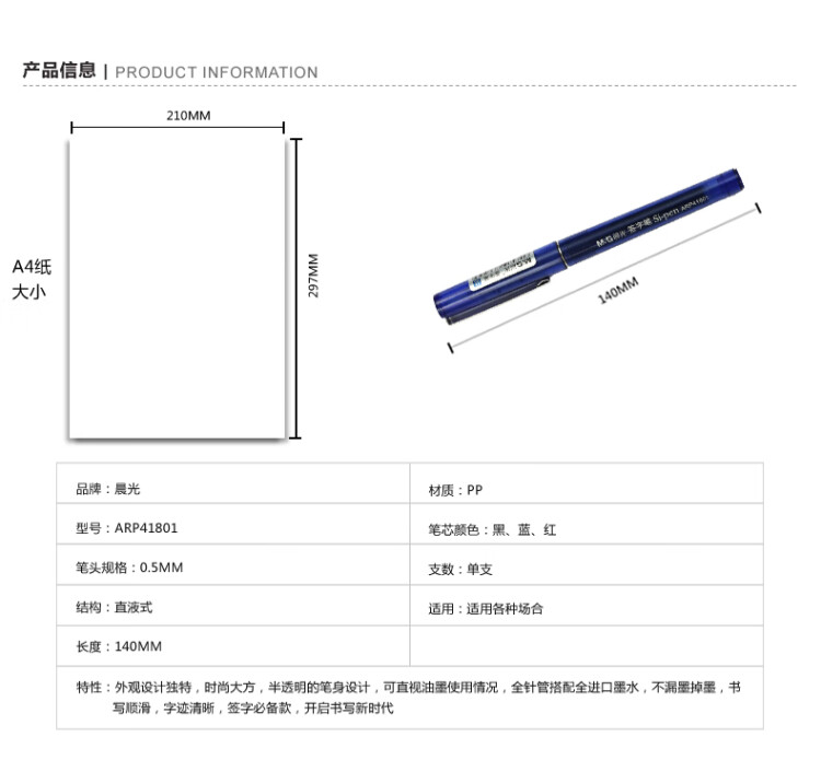 商品詳情圖片